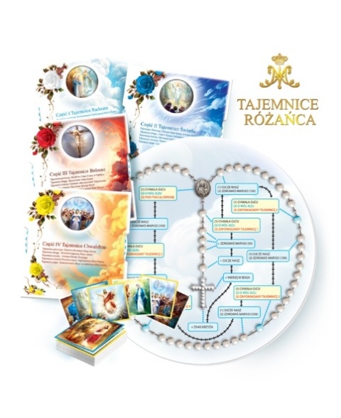 Tajemnice Różańca- GRA Tajemnice Różańca- GRA